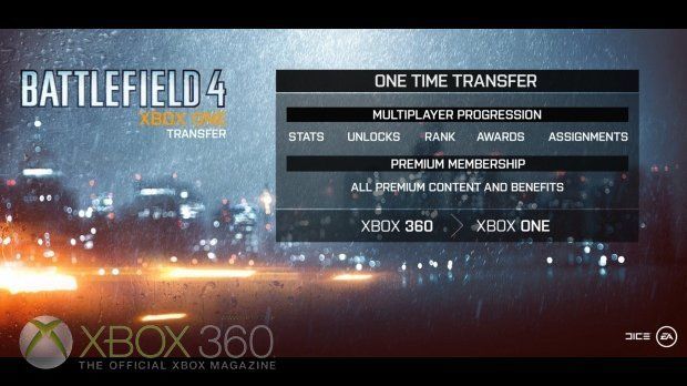 El Season Pass Guarantee de Xbox Live facilitará la transición entre Xbox 360 y Xbox One