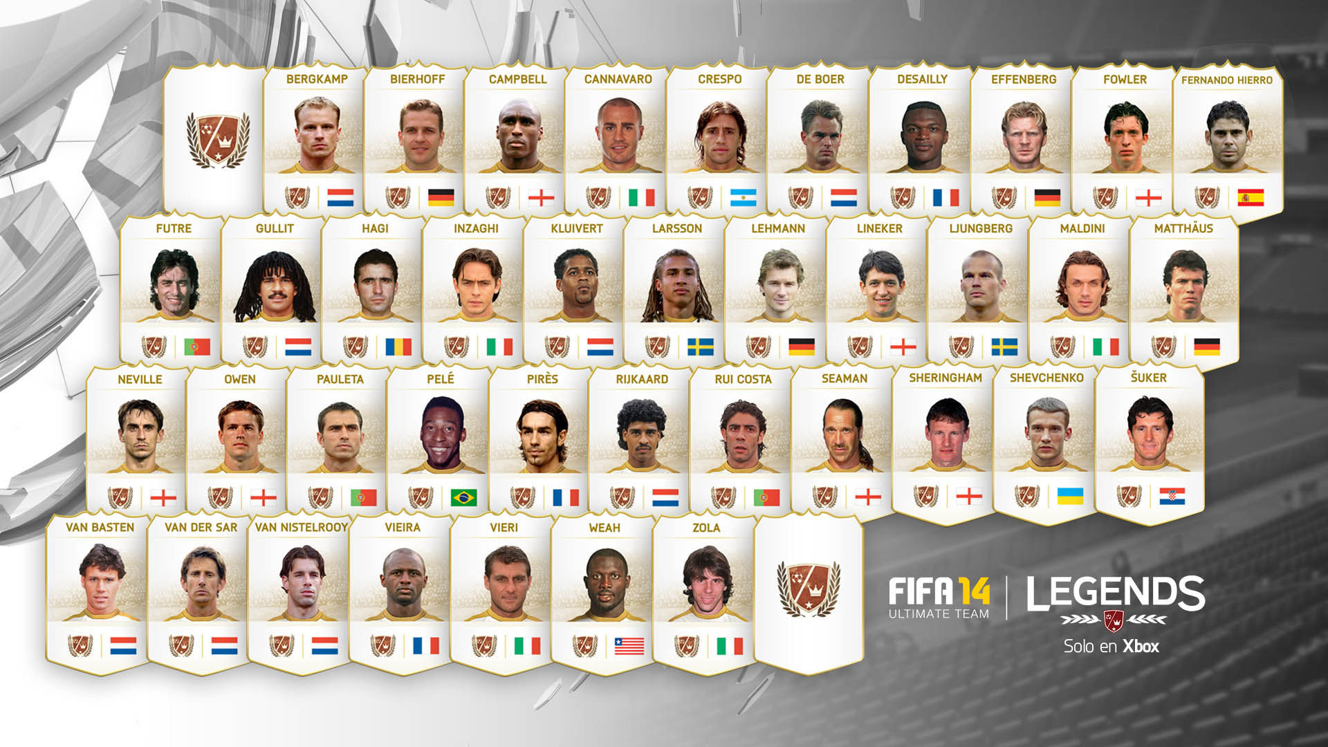 EA Sports desvela un nuevo modo online, licencias, demo y jugadores legendarios de FIFA 14
