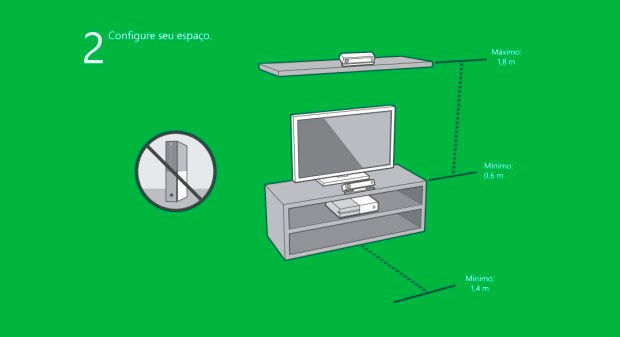 El nuevo Kinect  permitiría menos distancia que el original