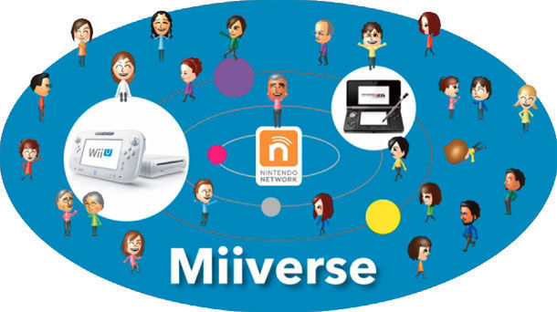 La nueva actualización de Miiverse se centra en el servicio de mensajería