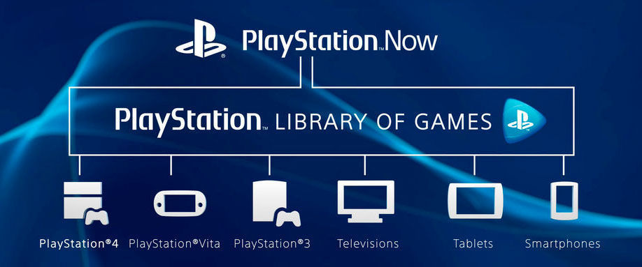 Sony anuncia el servicio de juego en la nube ‘PlayStation Now’