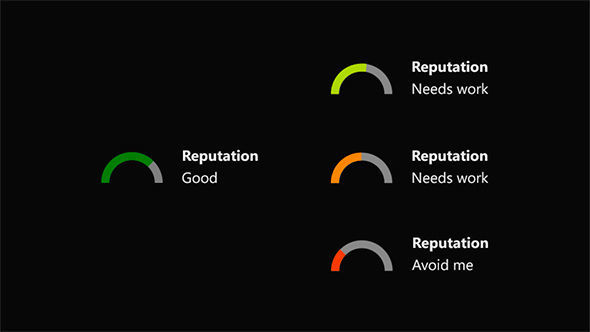 Microsoft detalla el sistema de reputación de Xbox One