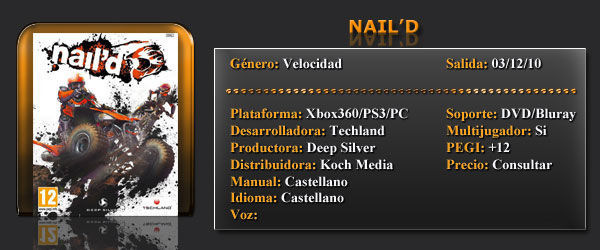 Nail&#039;d