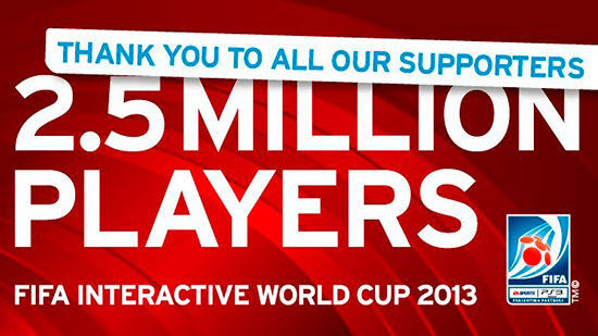 'FIFA Interactive World Cup' registra 2,5 millones de participantes