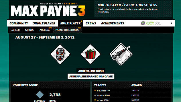 Disponible la primera tanda de Umbrales de Progreso para Max Payne 3